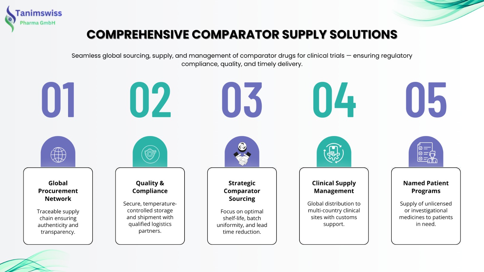 Comprehensive Comparator Supply Solutions